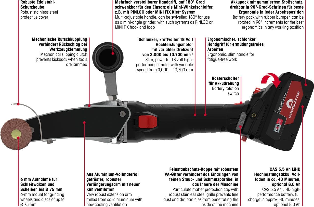 MINI MAX AKKU BRUSHLESS Grundset im Koffer inkl. Ladegerät und 2 Akkus 6