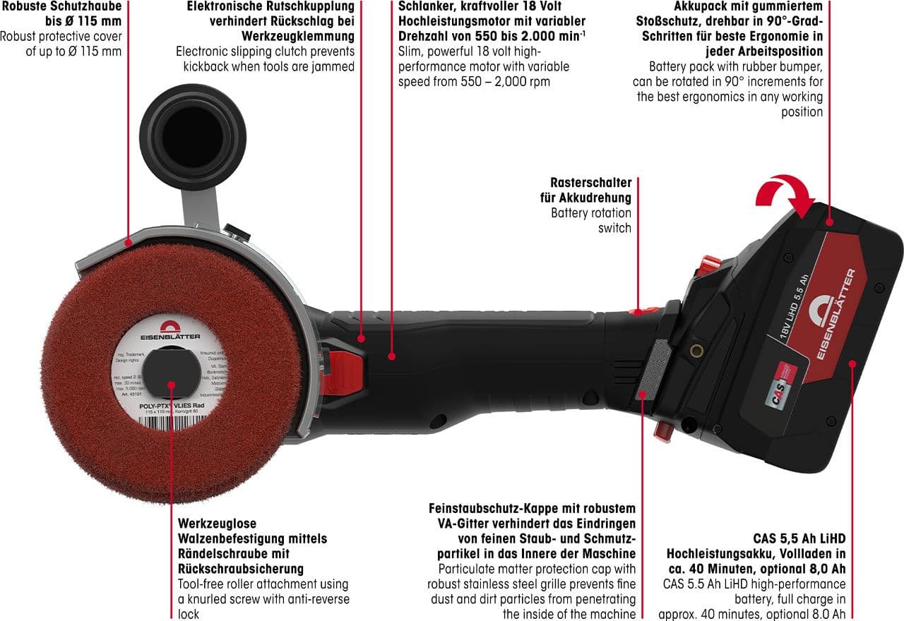 POLY-PTX AKKU BRUSHLESS Grundset im Koffer inkl. Ladegerät und 2 Akkus 7