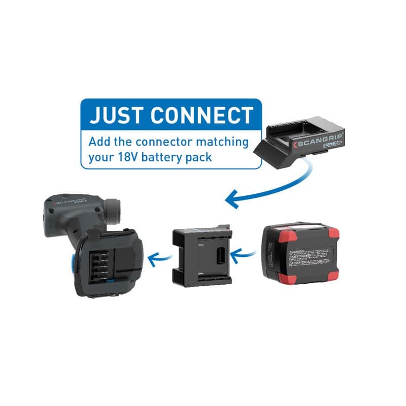 MULTILIGHT FLOOD CONNECT 6