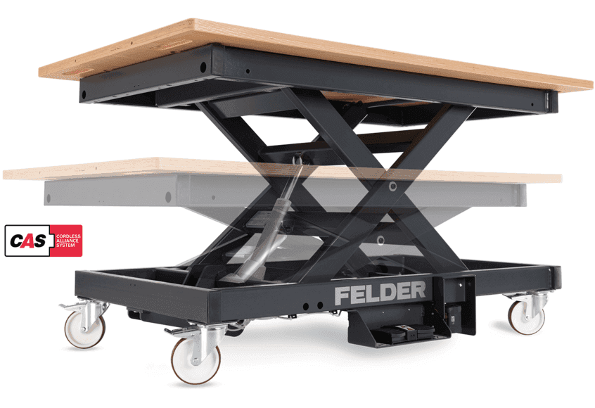 SET: Arbeitstisch FAT 300S Power Drive | CAS Akkupack LiHD | Ladegerät ASC 55 10