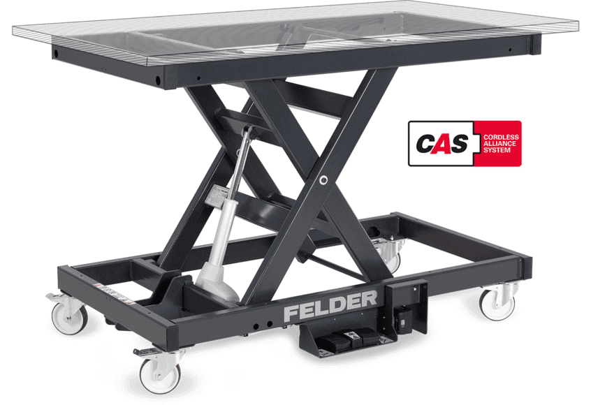 SET: Arbeitstisch FAT 300S Power Drive | CAS Akkupack LiHD | Ladegerät ASC 55 6